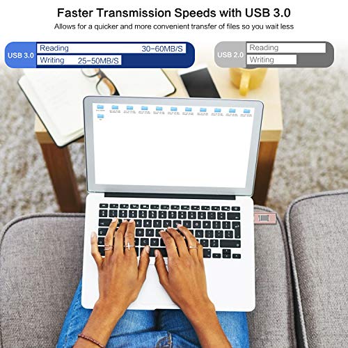 USB Flash Drive for iPhone 256GB, iPhone Memory Stick, iPhone Photo Stick External Storage for iPhone/PC/iPad/Android and More Devices with USB Port (256GB-A, Pink)