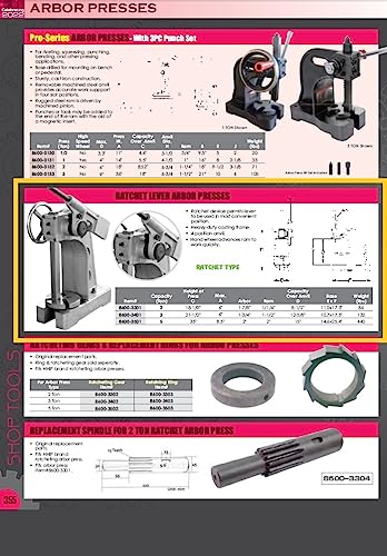 Image of HHIP 8600-3303 Ring for 2 Ton Ratchet Type Arbor Press, 45mm ID
