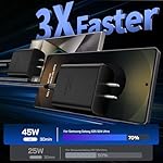 45W Super Fast Charger Type C, [2 Pack] 45 Watt USB-C Charger PD/PPS Wall Charging Block for Samsung Galaxy S25 Ultra/S25+/S25/S24/S23 Ultra/S23+/S22 Ultra/S22+/S20 Ultra, Tab S8(with 2X 6.6ft Cable) - Image 3