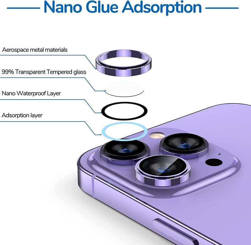 Image of Tempered Glass For iPhone 14 / For iPhone 14 Plus Camera Lens Screen Protector 9H Hardness HD Full Coverage Camera Metal Ring Protecter-(2 Pack, Purple)