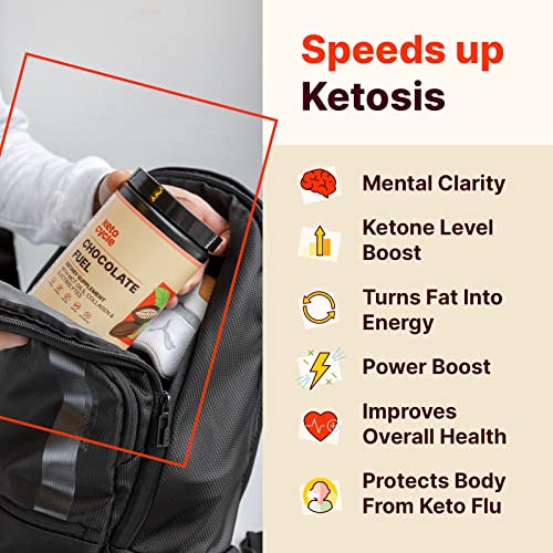 Colonbroom Psyllium Husk Powder + Keto Cycle Collagen Protein Powder With Mct Oils & Electrolytes Powder Bundle, 2 Items - Colon Cleanser Fiber Supplement (60 Servings) + Keto Fuel (20 Servings) #TOP1