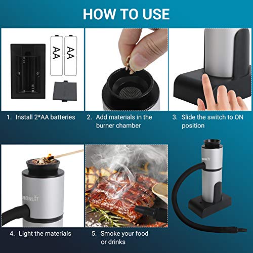 Smoking Gun Portable Cocktail Smoker with Wood Chips ,Handheld Food Kitchen Smoker Gun for Sous Vide,Meat,Salmon,Cocktails Drink,Cheese,BBQ,Perfect for Foodie Gifts - Thumbnail 4