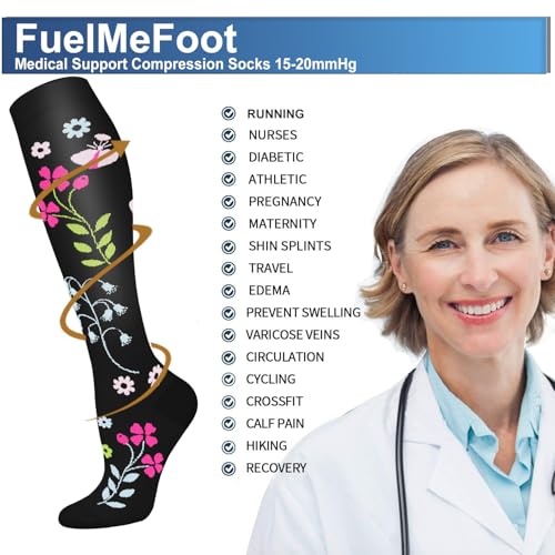 Image of FuelMeFoot 3 Pack Copper Compression Socks - Compression Socks Women & Men Circulation - Best for Medical,Running,Athletic