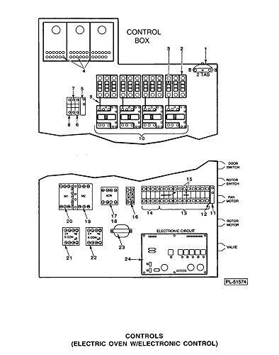 Hobart 00-630142-00097 Hobart RELAY BOARD (00-630142-00097)