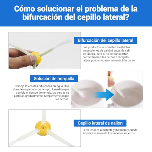 Opiniones y reviews de Piezas y accesorios los 5 más buscados. 5 Imagen adicional
