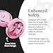 Session Jewel Butt Plug Beginner 4 Piece Set - X-Small, Small, Medium, Large - Wide Base Prevents Slippage - Metal Anal Sex Adult Toy for Men & Women - Pink & Pink - Circle Shaped Charm