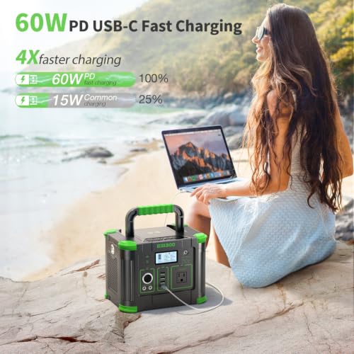 Image of 330W Portable Power Station, 288.6Wh Backup Lithium Battery for Outdoor