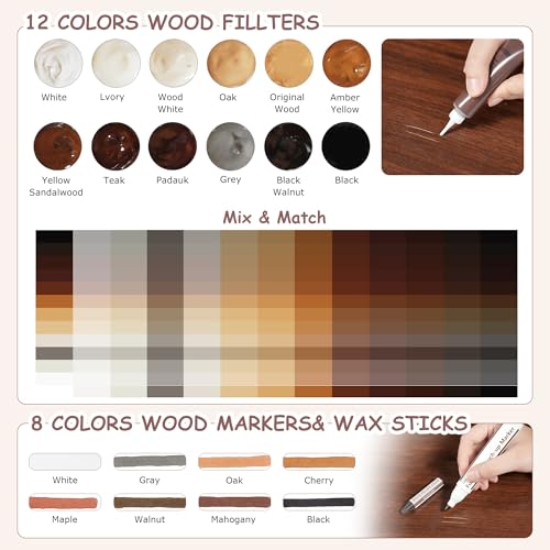 Image of SEISSO Wood Furniture Repair Kit, 12 Colors Wood Fillers, 8 Colors Touch Up Markers&Wax Sticks, Wood Putty with Beeswax, Wood Repairing Kit of Stains, Scratches, Holes, Cracks(36 PCs)