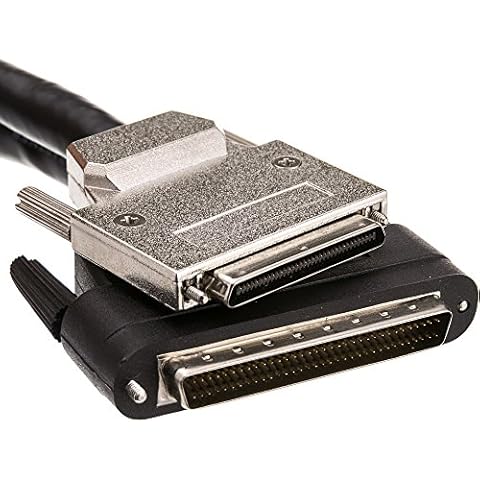 CableWholesale SCSI III Cable Cover
