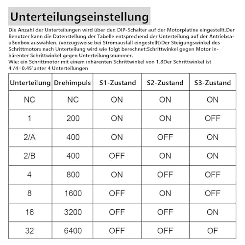 1pcs Schrittmotortreiber für TB6600 Nema17/23/34 Schrittmotortreiber 4A 9-42V 32 Segmente, Geeignet 42/57/86 Typ 2/4 Phasen Schrittmotor, Schrittmotor Treiber für 3D Drucker/CNC