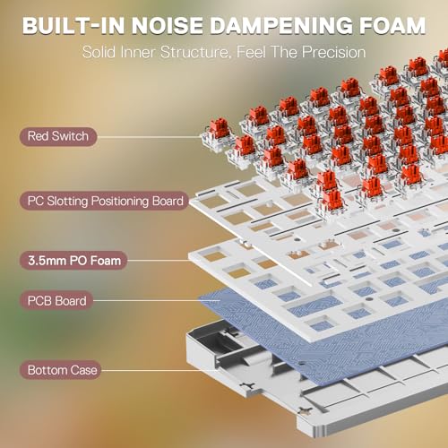 Image of Redragon K668 Xmas Wired Gasket RGB Gaming Keyboard, 108 Keys Mechanical Keyboard w /Extra 4 Hotkeys, Upgraded Hot-swappable Socket, Sound Absorbing Foam, Christmas Gingerbread Man Themed Cute Keycaps