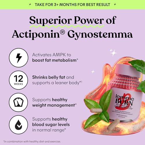 Lemme Burn - Metabolism, Belly Fat Burning + AMPK Activating Supplement for Men & Women w/Clinically Studied Actiponin Gynostemma, Green Tea Extract, Vitamins B6 & B12 - Gluten Free, 60 Count - Image 5