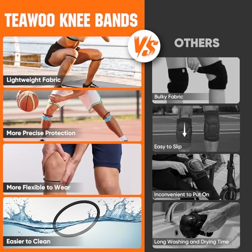 Image of 2PCS Black Patellar Tendon Support Strap, Knee Pain Relief Patella Band | Patella Band for Basketball, Running, Soccer, Hiking, Silicone Knee Brace for Men & Women with Storage Bag