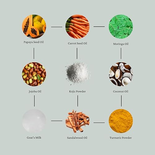 Miniatura 5 de Jabón de zanahoria de papaya kójico para aclarar la piel, jabón de zanahoria de papaya kójica, aceite de semilla de zanahoria y semillas de papaya,