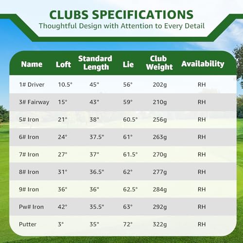 1GoTo-G Golf Clubs Quality and Design