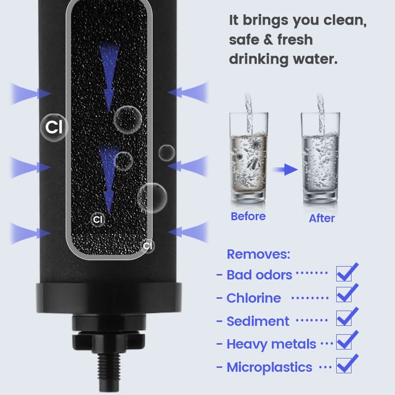 Miniatura 3 de BOKKRALL NSFANSI 42 y 372 Sistema de filtro de agua alimentado por gravedad estándar de acero inoxidable Sistema de filtro de agua de 2.25 galones