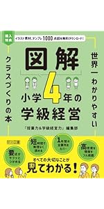 授業力＆学級経営力 2026年 04月号 (「最初の1か月」を完全解説！学級