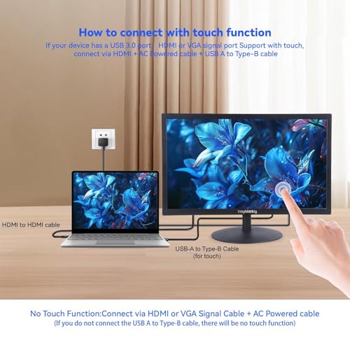 Image of Touchscreen Monitor 21.5 inch FHD 1080P Multi-Touch Screen HDMI VGA Type-B Dual Speakers,75Hz,VESA,Brightness 300cd /m,Tilt Adjust,PC Office Laptop Business Computer Desktop Touch Display