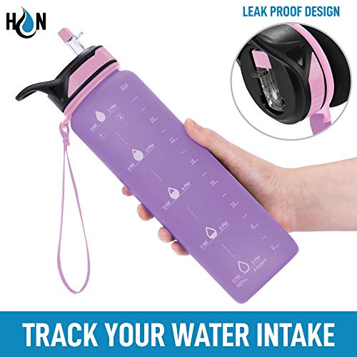 image for Hydration Nation (32oz Water Bottle With Time Marker - Leak Proof Wate