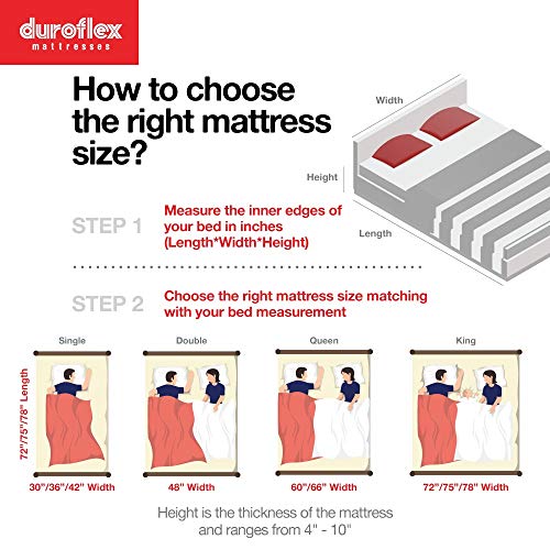 Image of Duroflex Livein Essential - Pressure Relieving, Orthopedic Memory Foam Mattress King Bed, 6 Inch King Size Medium Firm Bed Mattress with Superior Comfort & Anti Microbial Fabric (78x72x6 Inch)