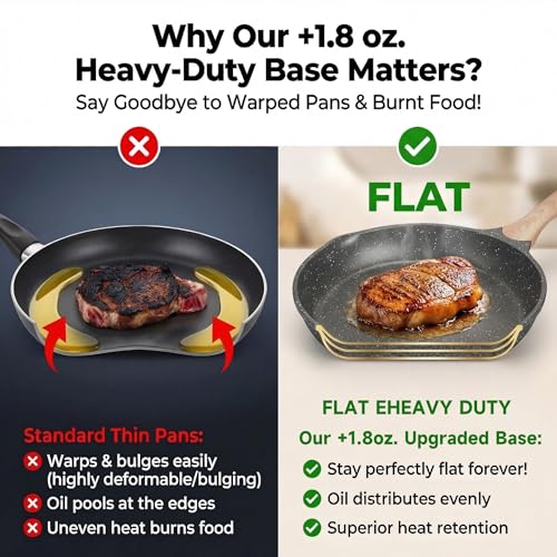JEETEE 8 & 9.5 & 10 Inch Nonstick Frying Pan Sets for Cooking - Dual Spouts - Image 3