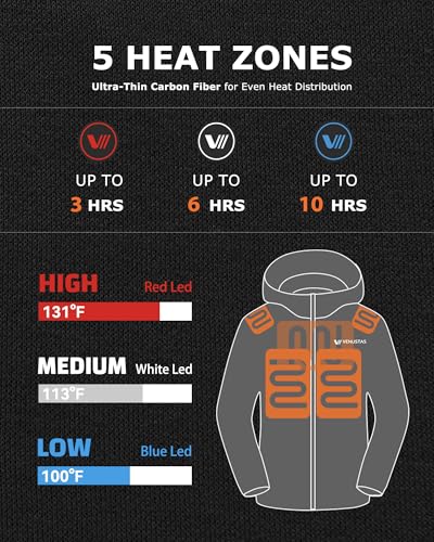 Image of Venustas Unisex Heated Hoodie with Battery, Full-Zip Heated Jacket for Women and Men