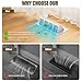 2-in-1 Vent Deflector & Floor Vent Cover, 2 Pack | Tool-Free Installation, Adjustable 4x10 Floor Register for Home, Office, Ceiling | Rustproof Material, Energy-Saving Airflow Control (White)