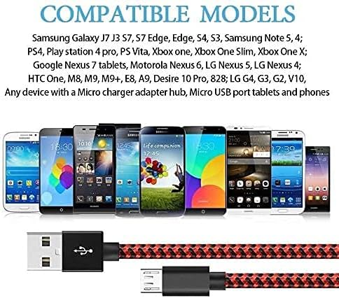Diagram showing connection of USB-A and Micro USB connectors