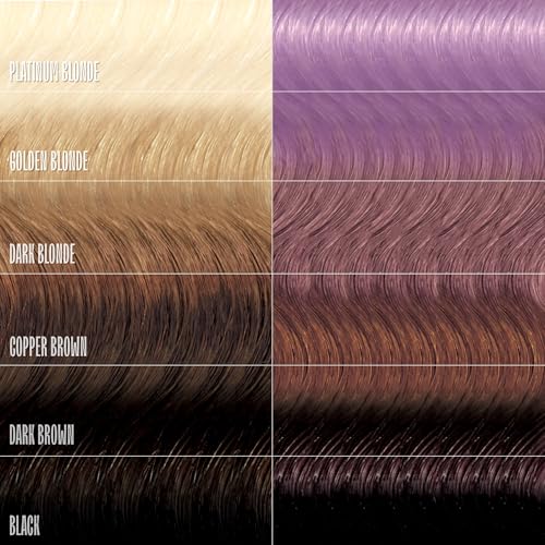 Image of OVERTONE Color Depositing Treatment Hair Mask, Lilac Lotus, 8 oz | Semi Permenant & Nourishing Coloring Conditioner for All Hair Types, Contains Shea Butter & Coconut Oil, Vegan & Cruelty-Free