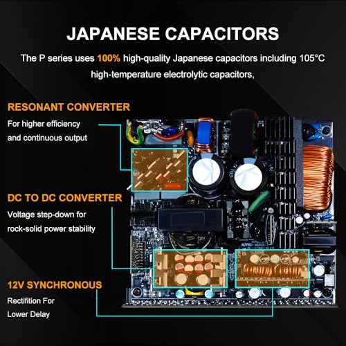 P1000 Alimentatore Completamente Modulare – 1000W 80 Plus Platinum, Compatibile con ATX 3.1 e PCIe 5.1 | Connettore 12V-2x6 per NVIDIA RTX 50/40, Ventola FDB Silenziosa – Nero - Alimentatore - Immagine 6