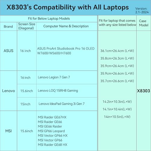 Image of Smatree Hard EVA Protective Sleeve Case Compatible for 16 inch ASUS ProArt Studiobook Pro 16 OLED W7600 /W5600 /H7600 Laptop, Waterproof Hard Case for 16 inch ASUS Laptop(X8303)