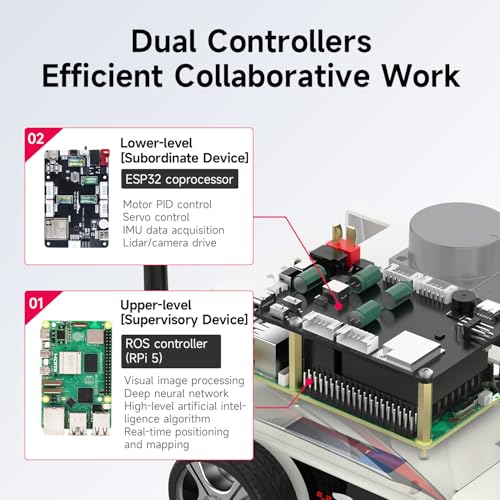 Image of Yahboom Raspberry Pi 5 AI Visual ROS2 Smart Robot Car Kit 2DOF Camera Autonomous Driving Lidar Stem Education Project for Teen Engineers Students (with Raspberry Pi5-4GB)