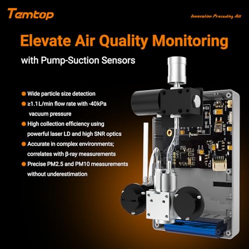 Environmental monitoring system