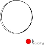 Aquila Baritone Ukulele Strings (53533)