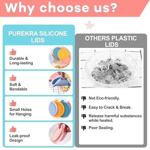PUREKRA 4 PCS Silicone Replacement Lids for Pyrex Glass Custard Cups 10oz, Reusable Silicone Lids for Food Storage, Food Covers, Dishwasher Freezer Microwave Safe (Container NOT Included) by Purekra - Used condition - Image 6