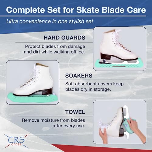 image for CRS Cross Ice Skate Guards, Soakers and Towel Gift Set. Essential Ice 