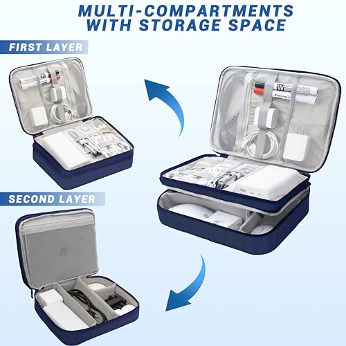 Image of Electronics Organizer,Travel Cord Organizer Pouch,Cable Organizer Bags | Waterproof Electronic Accessories Storage Case for Cables, Cords, Charger, Phone (Three Layer-NavyBlue)