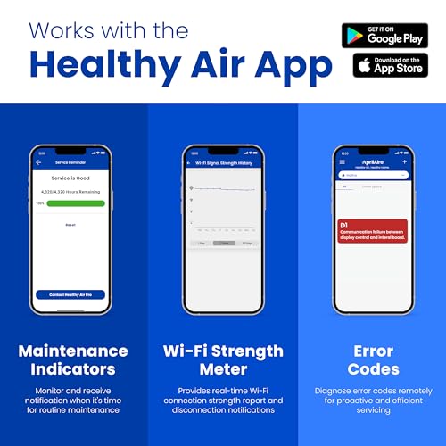 Image of AprilAire E100W Smart Wi-Fi Whole-House Dehumidifier 100-Pint Energy Star Commercial Dehumidifier for Basement, Crawl Space & Home up to 4,400 Sq.Ft. with Pump, Drain Hose, Hanging Kit, MERV 11 Filter