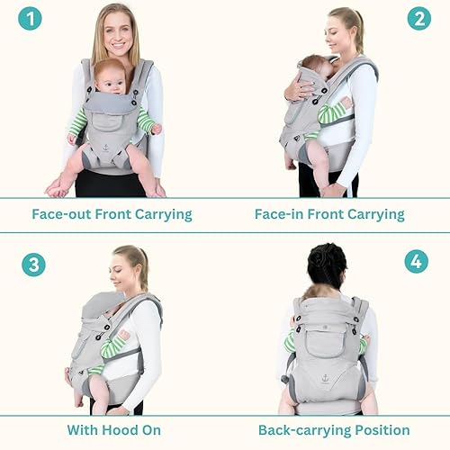 Miniatura 5 de Portabebés ergonómico para todas las estaciones, portabebés transpirable para recién nacidos a niños pequeños (8-33 libras), portabebés con diseño