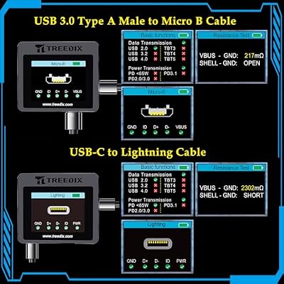 Treedix USB Cable Tester with 2.4 Color Screen for eMarker Reading, PD 3.0/3.1 Detection, Resistor and Continuity Check, Compatible with Lightning, Type-C, Micro-B 2.0/3.0, and Mini-B Cables