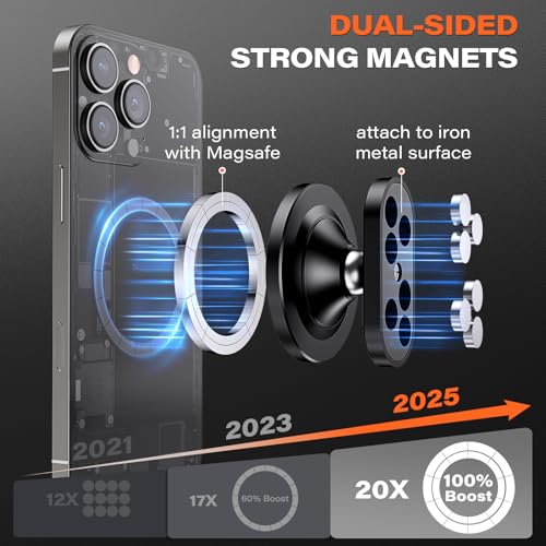 A2C Alloy Magnetic Phone Holder Mount for Gym, High-End Workout Accessories - image 3