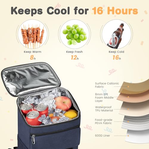Image of Backpack Cooler - 50 Cans Insulated Cooler Backpack for Men & Women | Portable Leak Proof Lunch Bag, for Beach Picnic Travel Work Camping Hiking (Blue)