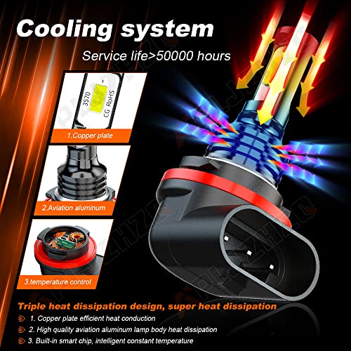 Apljzhzq Replacement For 2014-2022 Honda Rancher Trx420 Trx500 Led Headlight Bulbs Accessories,34901-Hr3-A21 Led Headlight Bulbs Combo,6000K Cool White,High Qulity Chips,Plug And Play,Ip67,Pack Of 2 #TOP4