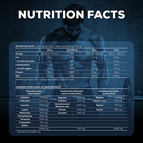 BioTechUSA Iso Whey ZERO, Lactose, Gluten, Sugar FREE, Premium Whey