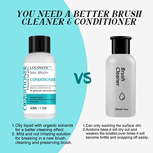 Image of LOUINSTIC Nail Brush Cleaner & Conditioner, Low-Odor, 30ml | Fast-Acting Cleaner Liquid for Builder & Acrylic Powder Brush, Forms Surfaces, for Nail Extension, Salon /Home DIY Stuff