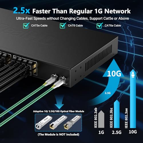 Image of 24 Port 2.5Gb Ethernet Network Switch 24 x 2.5 Gigabit Base-T Port | 2 x 10G SFP+ | Compatible with 10-100-1000Mbps | Fanless Metal Internet Switch | 19 Inch Rack Mount | 160G Bandwidth
