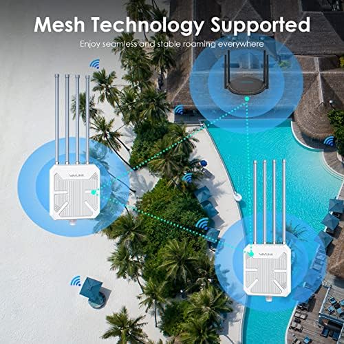 Outdoor WiFi Extender, AX1800 Dual Band Long Range Outdoor Wireless Access Point with 1000Mbps WAN/LAN Port,PoE Powered,Weatherproof,4x8dBi Antennas,Supports AP/Repeater,Mesh Router/Extender Mode