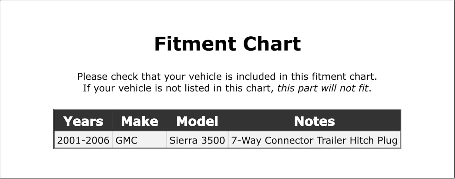 Trailer Hitch Plug Compatible With GMC Sierra 3500 2006 2005 2004 2003 2002 2001 P-1517209