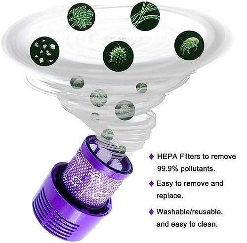 Filtres HEPA pour aspirateur Dyson V10SV12 pack de 2 Neuf - vue 5