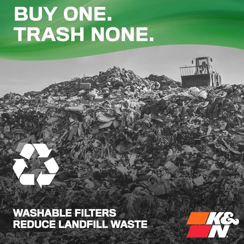 Why the K&N 16X25X1 Filter is the Last One You'll Ever Need 7 51UDjcTvItL. SL500